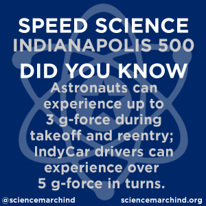 Speed Science g-Force