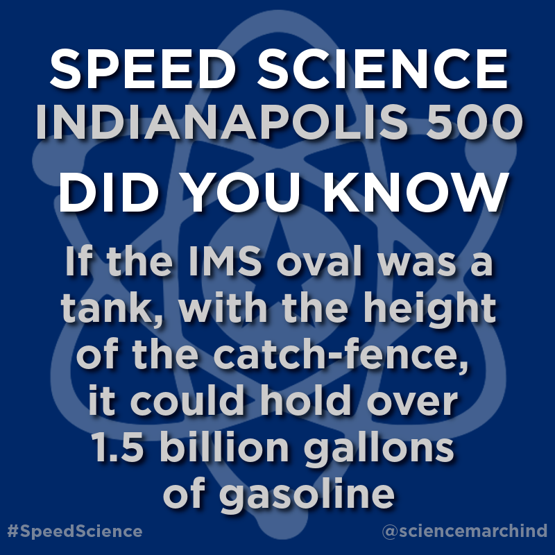 Speed Science IMS